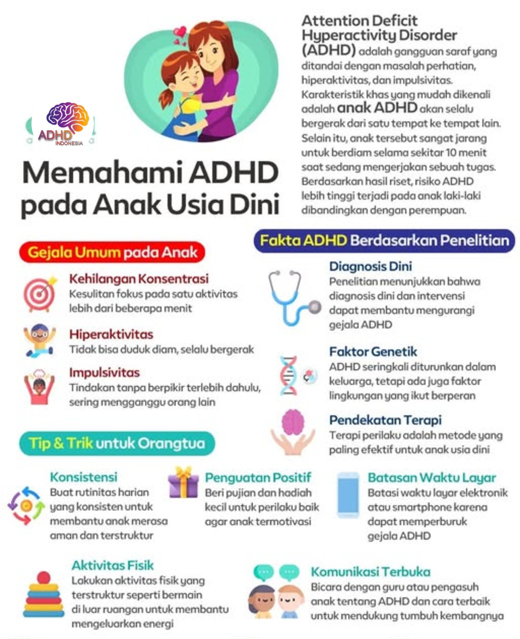 ADHD dan Potensi Bakat Anak yang Perlu Didukung di Provinsi Banten
