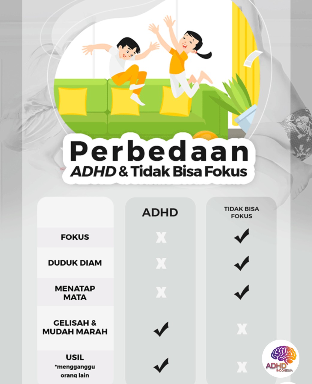 Apa Itu ADHD? Panduan Edukasi untuk Orang Tua di Provinsi Banten